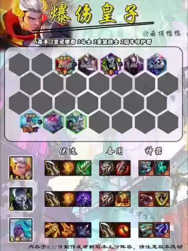 王者荣耀皇子阵容搭配，皇子对线出装插图1