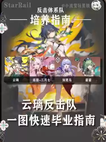 云霄阵容搭配，云霄ssr插图