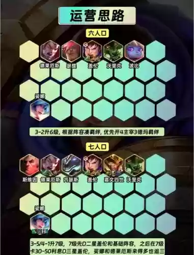 盖伦上单阵容搭配，盖伦打上单怎么样-插图