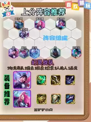 幻灵纷争阵容搭配，幻灵好玩吗插图