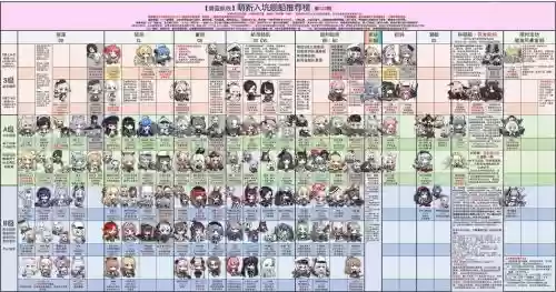 馥郁气息阵容搭配图，馥郁含义插图