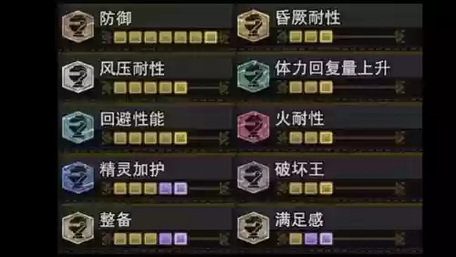 技能黑龙破，黑龙打法配装插图1