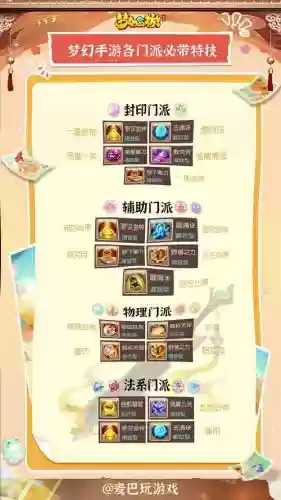 现在梦幻西游玩什么门派好玩，现在梦幻西游玩什么门派好玩点插图