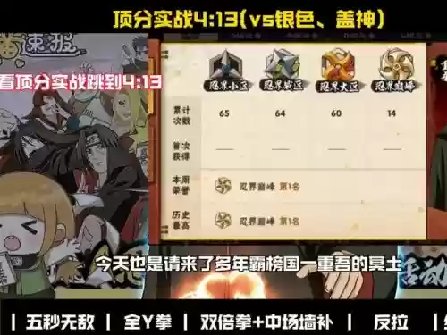 火影忍者ol重吾技能怎么锁，火影忍者ol重吾技能突破插图1