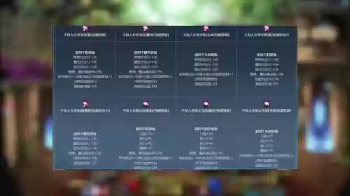 国庆技能宝珠结束时间，国庆技能攻击力宝珠插图1