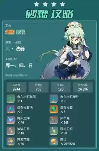 前期砂糖搭配阵容，砂糖前期带什么圣遗物好