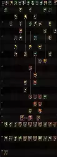 地下城与勇士男气功师装备,地下城男气功师刷图加点插图 地下城与勇士男气功师装备,地下城男气功师刷图加点插图