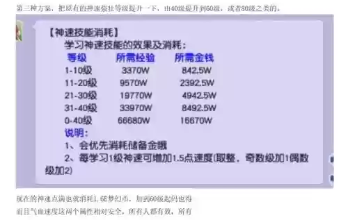 梦幻强壮技能表,梦幻西游强身强壮加成插图 梦幻强壮技能表,梦幻西游强身强壮加成插图