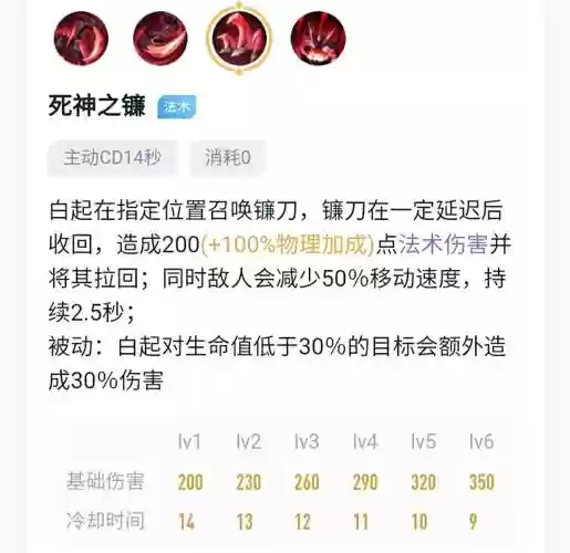 白起技能连招，白起的技能连招插图1