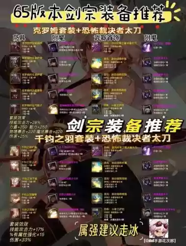 dnf剑宗买什么武器好，dnf剑宗装备搭配排行插图1