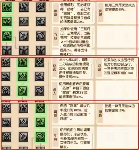梦幻西游dt乾元丹效果，梦幻西游各门派乾元丹技能插图1