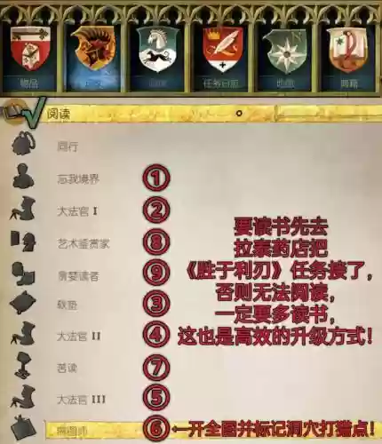 天国拯救狩猎技能，天国拯救狩猎技能代码插图1