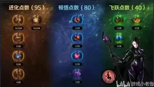使命召唤olpve主动技能，使命召唤ol被动技能怎么装插图1