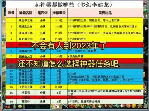 梦幻西游神器5x难度排行，梦幻神器起难度排行