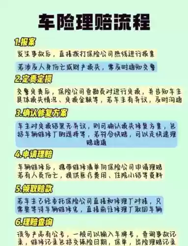 车险理赔的阵容怎么搭配，了解车险理赔插图