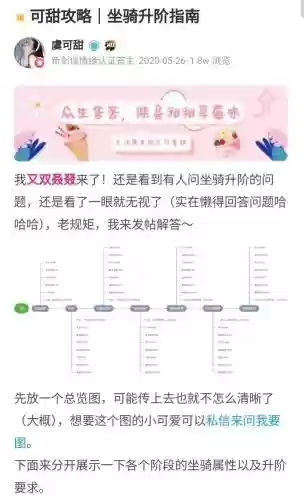 坐骑怎么换技能书,坐骑可以转属性吗插图1 坐骑怎么换技能书,坐骑可以转属性吗插图1