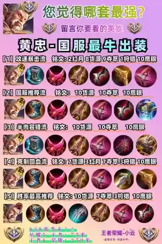 黄忠打野带什么技能，黄忠打野怎么出装插图