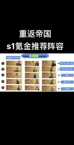女帝阵容搭配重返帝国，女帝什么时候返场