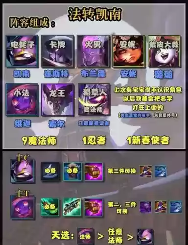s7凯南技能介绍，凯南技能连招插图
