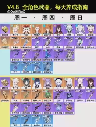 人气武器加入进阶强化，武器进阶方案插图1