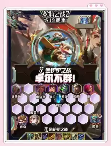 卓尔不群1阵容搭配最新，卓尔不群阵容搭配最新金铲铲插图