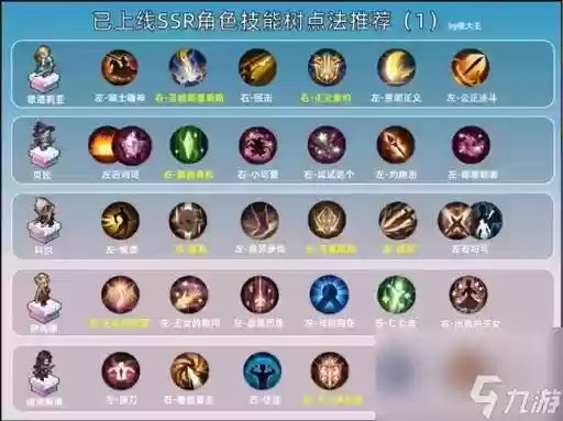 破坏之拳是什么技能，破坏之剑怎么样插图1