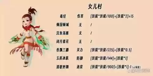 梦幻西游浪涌多少伤害，梦幻西游浪涌是哪个门派的技能