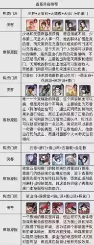 武林闲侠玄武阵容搭配，武林闲侠江湖攻略插图1