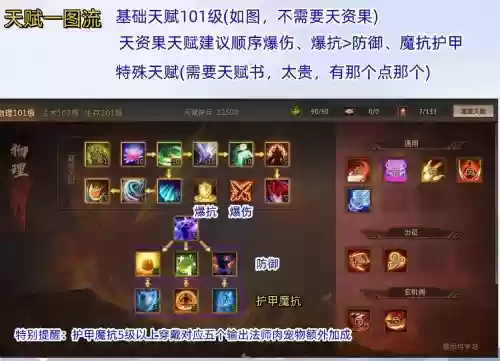 梦三国手游天梯技能，梦三国天赋方案怎么弄插图