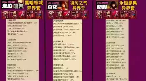 60雪莉携带技能，雪莉带什么附魔插图1