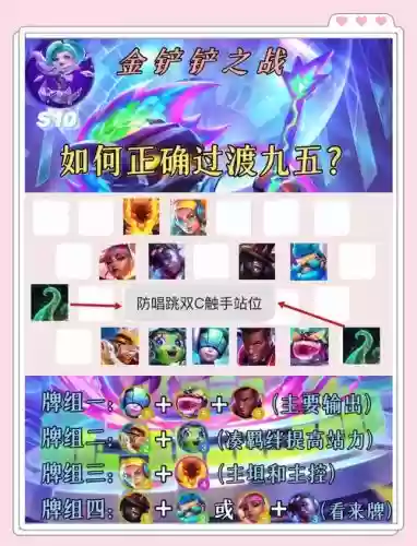 创世之书9-1阵容搭配，创世之书93攻略阵容插图