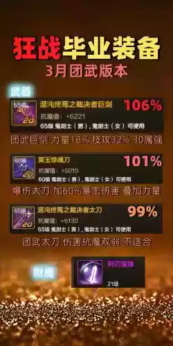 狂战士带什么武器好2018，2021狂战士毕业装备怎么选择插图1