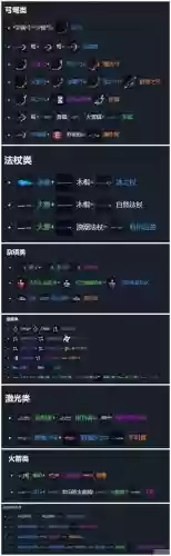 元气骑士如何加武器攻速，元气骑士怎么给武器加攻速插图1