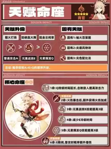 霄弓阵容搭配，宵弓用什么圣遗物插图