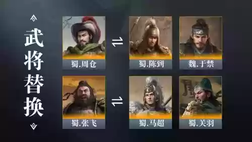 乱世王者黄忠最强搭配阵容，乱世王者黄忠配什么武将插图1