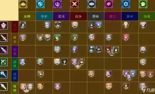 吟游之诗阵容羁绊搭配，吟游者之诗插图