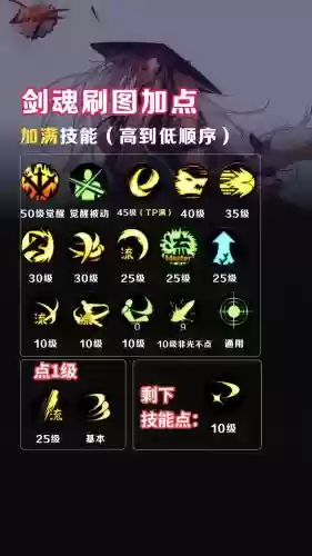 dnf技能上的no怎么转换,dnf技能npk插图 dnf技能上的no怎么转换,dnf技能npk插图