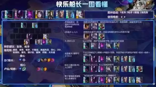 变异战士阵容船长搭配，变异战士效果插图