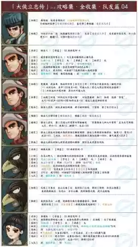 大侠传女仆攻略，大侠传侠侣插图