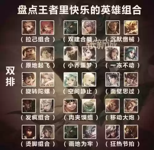 快乐的王者3排阵容搭配，快乐的王者3排阵容搭配攻略插图1
