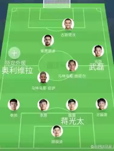 上港全华班阵容搭配，上港全北插图1
