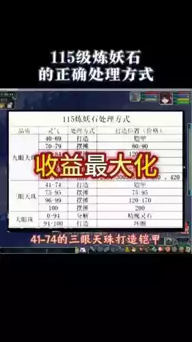 梦幻西游提炼灵石，梦幻西灵石技巧插图1