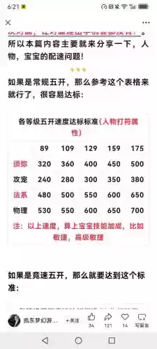 梦幻西游跑宝宝跑完多少分，梦幻西游跑宝宝修技巧