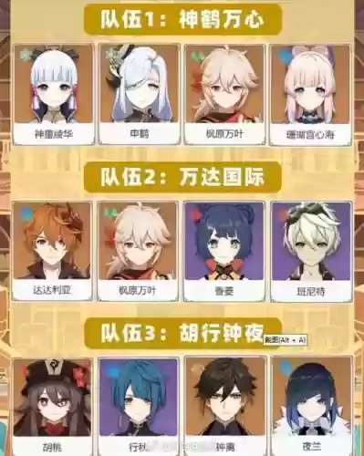原神深渊双风阵容搭配，原神深渊双风阵容搭配最新插图1
