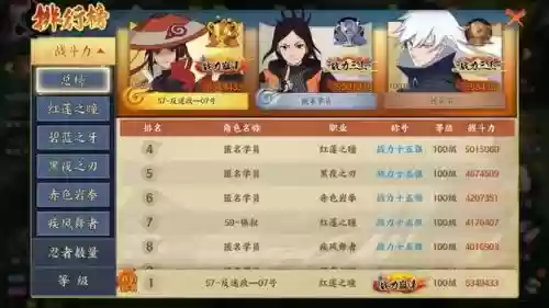 火影忍者ol组织阵容搭配，火影忍者ol手游组织名插图