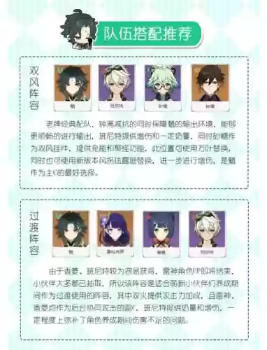 魈阵容搭配砂糖还是琴，琴和砂糖能打双风吗插图