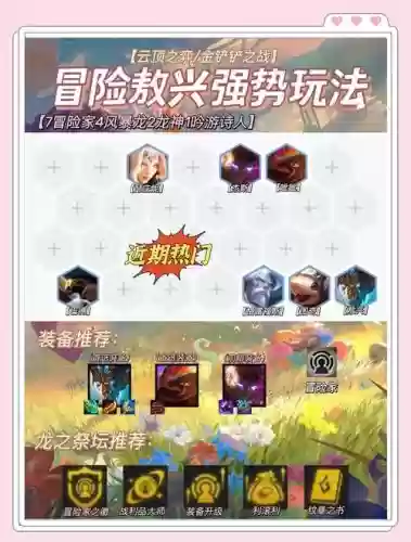 奇幻的冒险阵容天赋搭配，奇幻的冒险游戏攻略插图1