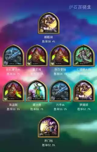 炉石雪崩阵容搭配，炉石雪崩阵容搭配推荐插图