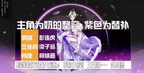 射雕平民玩家阵容搭配，射雕手游阵容插图1