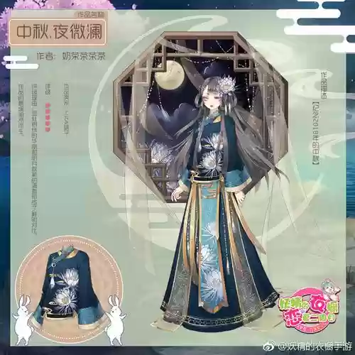 妖精的衣橱关卡攻略，妖精的衣橱套装图鉴插图1